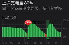 苹果iPhone15充电到80%充不进电如何解决