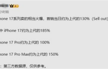越吐槽越买!iPhone 17系列国内首销数据:三款都卖爆了