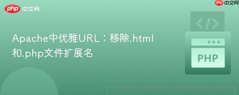 Apache中优雅URL:移除.html和.php文件扩展名