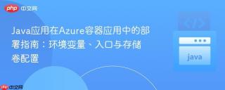 java应用在azure容器应用中的部署指南:环境变量、入口与存储卷配置