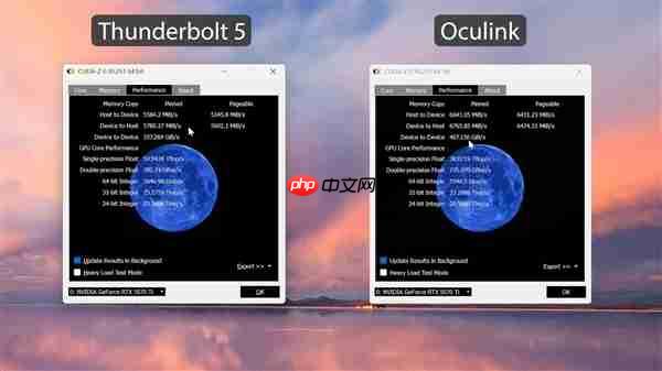 同样带宽 雷电5外置显卡居然完败于OCuLink!
