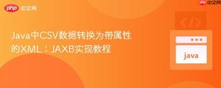 Java中CSV数据转换为带属性的XML：JAXB实现教程
