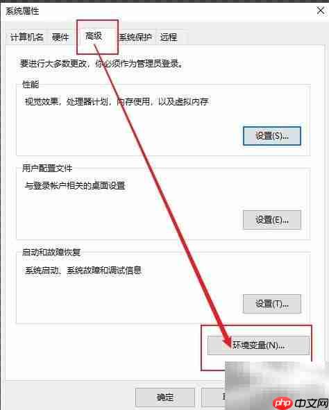 all the best用法解析