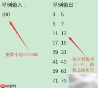 C++统计整数内素数对