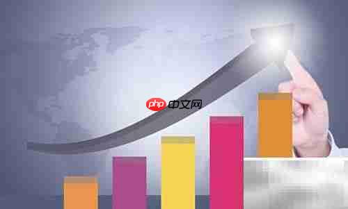 医药代表转型之路