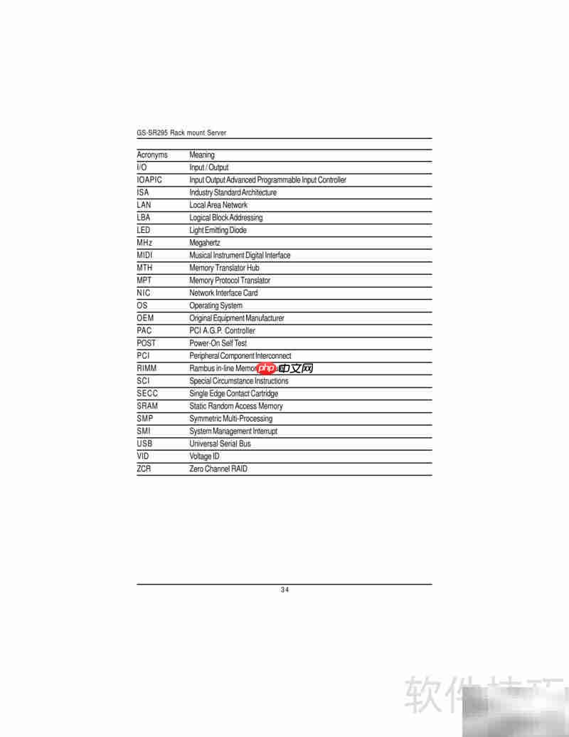 技嘉GS-SR295服务器说明书