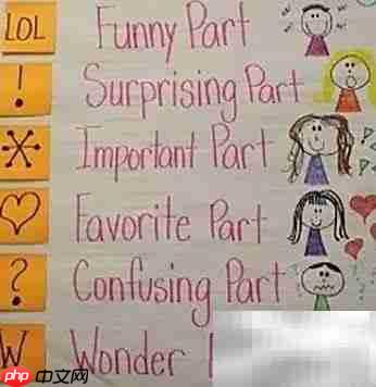 Close Reading提升小学生阅读能力