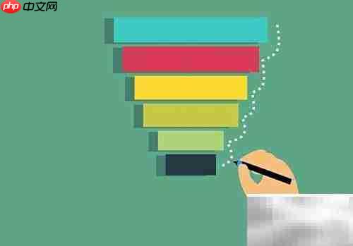 做好基层党建的五大关键