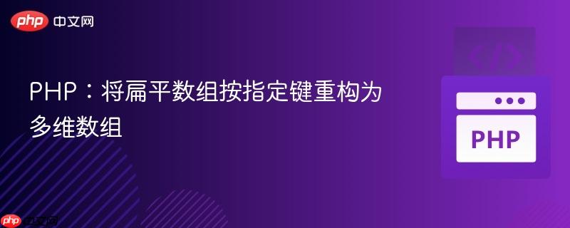 PHP：将扁平数组按指定键重构为多维数组

