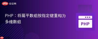 PHP:将扁平数组按指定键重构为多维数组