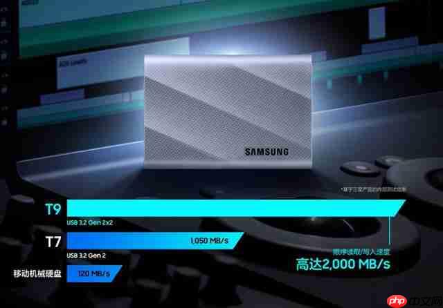  十一出行 这个高效的素材存储中枢一定要提前准备好 