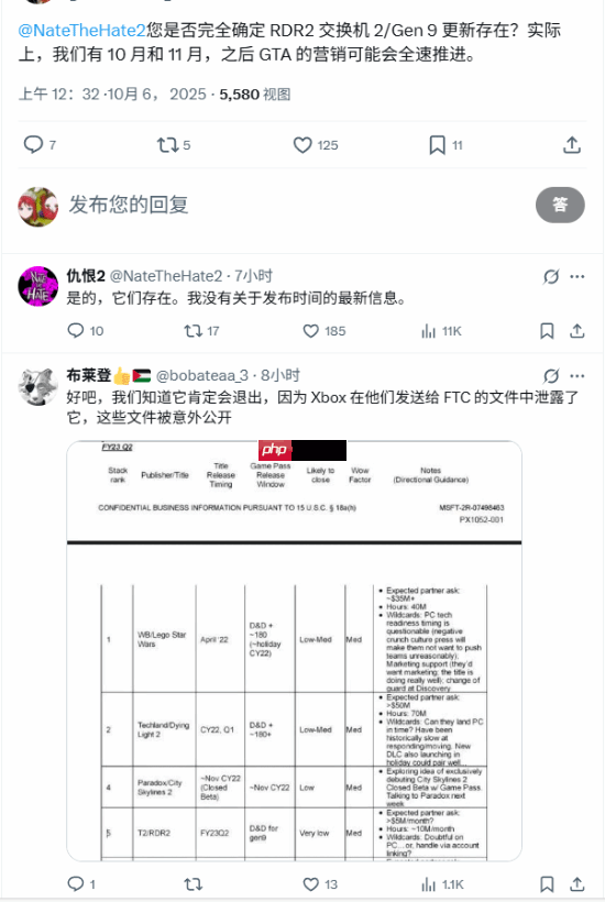 《荒野大镖客2》次世代增强?多方消息在证实 外媒整理相关传闻