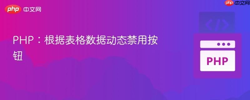 php:根据表格数据动态禁用按钮