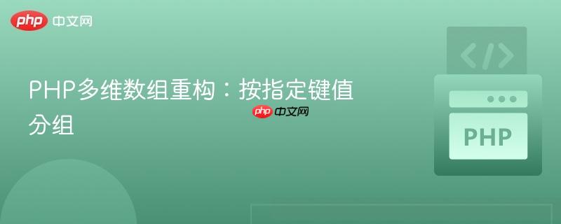 php多维数组重构:按指定键值分组