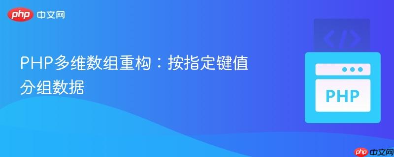 PHP多维数组重构：按指定键值分组数据