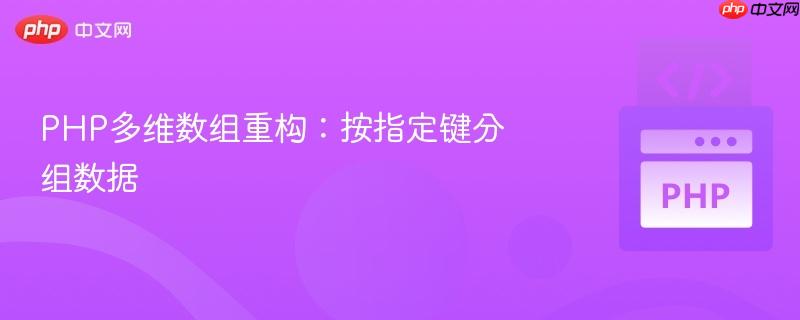 PHP多维数组重构：按指定键分组数据