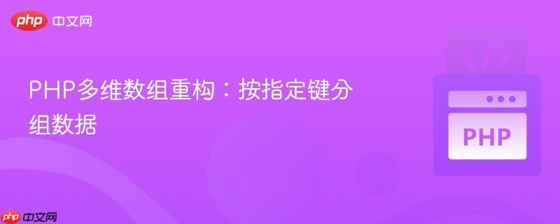 php多维数组重构:按指定键分组数据