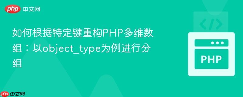 如何根据特定键重构PHP多维数组：以object_type为例进行分组