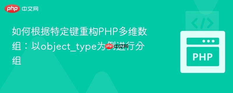 如何根据特定键重构php多维数组：以object_type为例进行分组