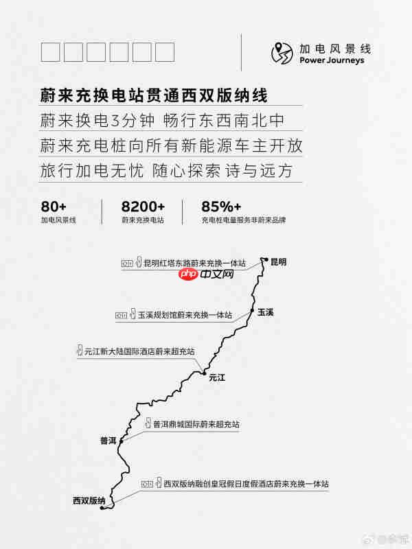 蔚来李斌中秋献祝福 发布“加电风景线”第十一条西双版纳线