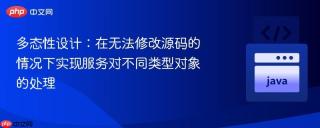 多态性设计：在无法修改源码的情况下实现服务对不同类型对象的处理