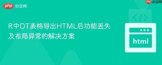 R中DT表格导出HTML后功能丢失及布局异常的解决方案