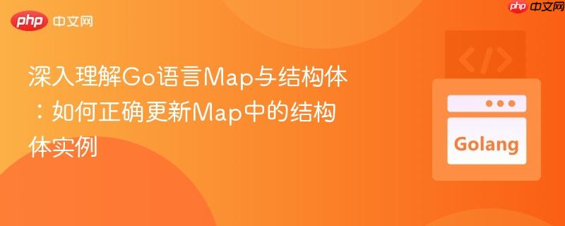 深入理解Go语言Map与结构体：如何正确更新Map中的结构体实例