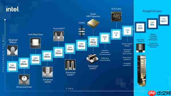 改变人类历史的晶体管:整整75年前 终于拿下专利
