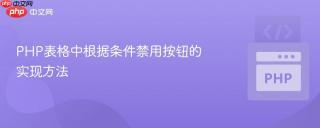 PHP表格中根据条件禁用按钮的实现方法