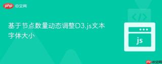 基于节点数量动态调整d3.js文本字体大小