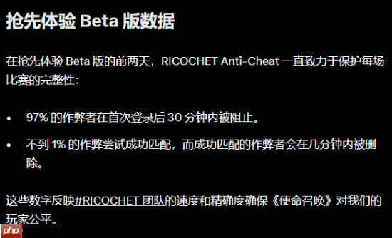 《使命召唤22：黑色行动7》反作弊效果显著！97%的作弊者在半小时内就被阻止