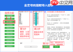 手机联系人如何批量共享