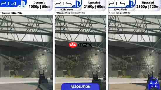 《使命召唤:黑色行动7》ps4和ps5画面对比