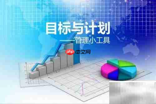 商业计划书写作模板指南