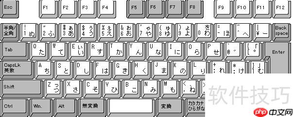 日文输入法入门指南