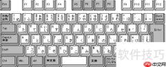 日文输入法入门指南