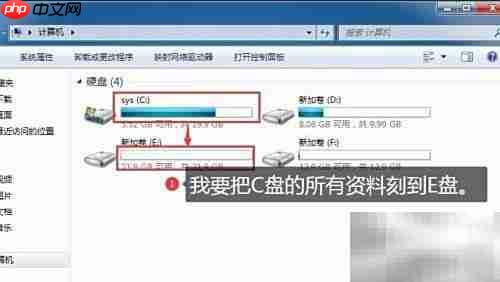 ghost分区对刻操作指南