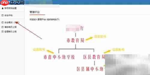 学校安全系统操作指南