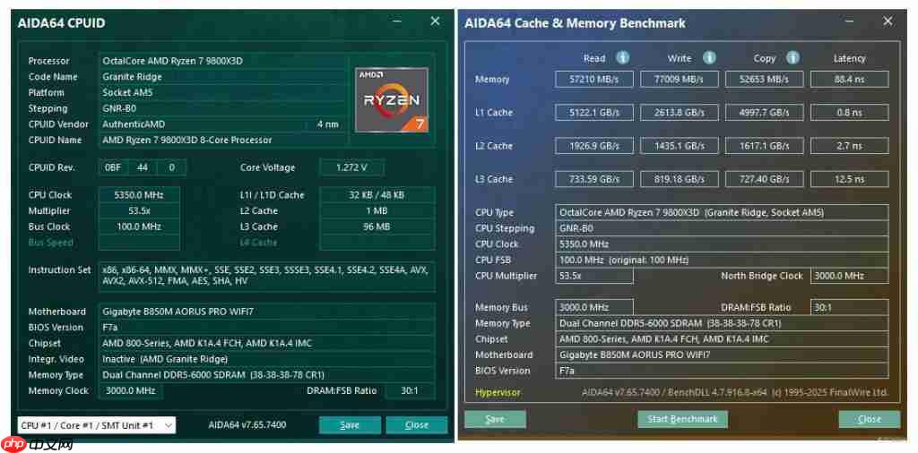  技嘉 B850M AORUS PRO WIFI7 电竞雕主板评测：一款颜值性能兼备的超高性价比主板 