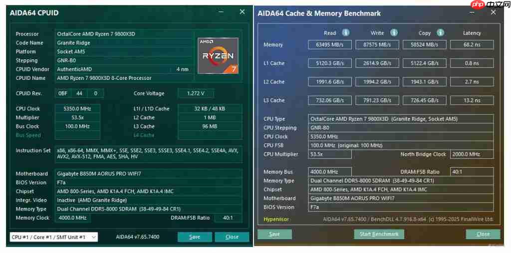  技嘉 B850M AORUS PRO WIFI7 电竞雕主板评测：一款颜值性能兼备的超高性价比主板 