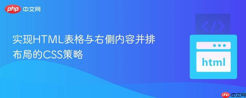 实现HTML表格与右侧内容并排布局的CSS策略