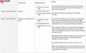 微软仍未解除旧版Intel核显驱动用户的Win10 1809升级屏蔽