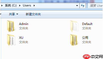c盘中用户文件里面的东西可以删吗