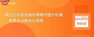 纯CSS实现无缝无限循环图片轮播：布局与动画优化指南