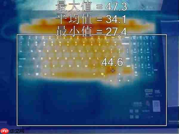 为什么今年新游戏本出来后就不再建议买老游戏本 实测给你答案