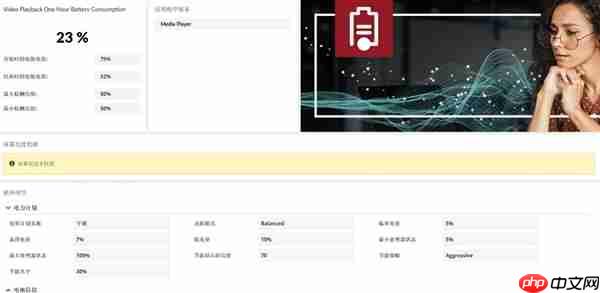 为什么今年新游戏本出来后就不再建议买老游戏本 实测给你答案