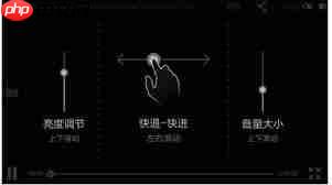 UC浏览器如何看好东西