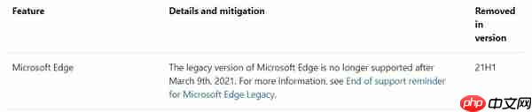 微软Win10 Build 19043.899(21H1) 正式删除经典版Edge浏览器