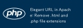 URL Elegant di Apache: Keluarkan .html dan .php sambungan fail