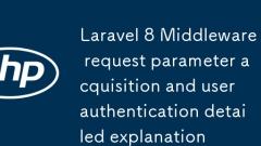 Laravel8ミドルウェアのリクエストパラメータ取得とユーザー認証について詳しく解説